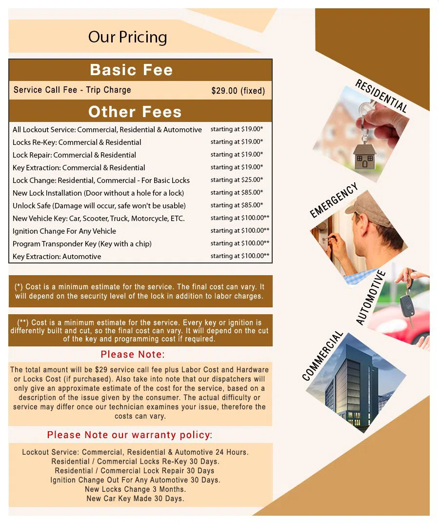 Grand Prairie Locksmith Store Grand Prairie, TX 972-512-6347